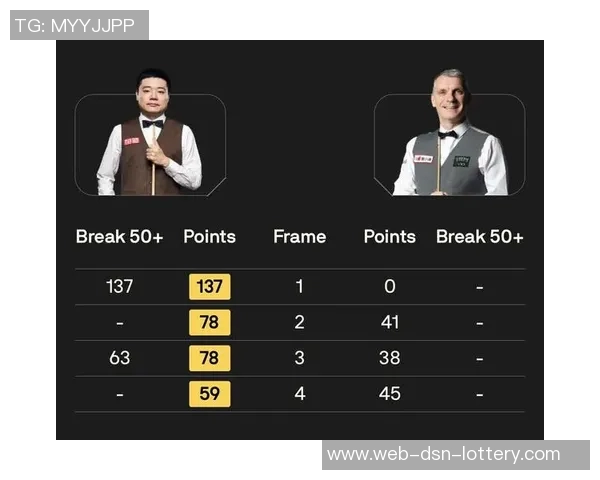 丁俊晖与戴维斯巅峰对决精彩回顾谁将书写斯诺克历史新篇章